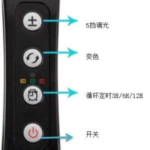 MagicalPet Aquarium 12W White&Blue&UV Purple LED Light For 30-45cm Fish Tank HS-L300